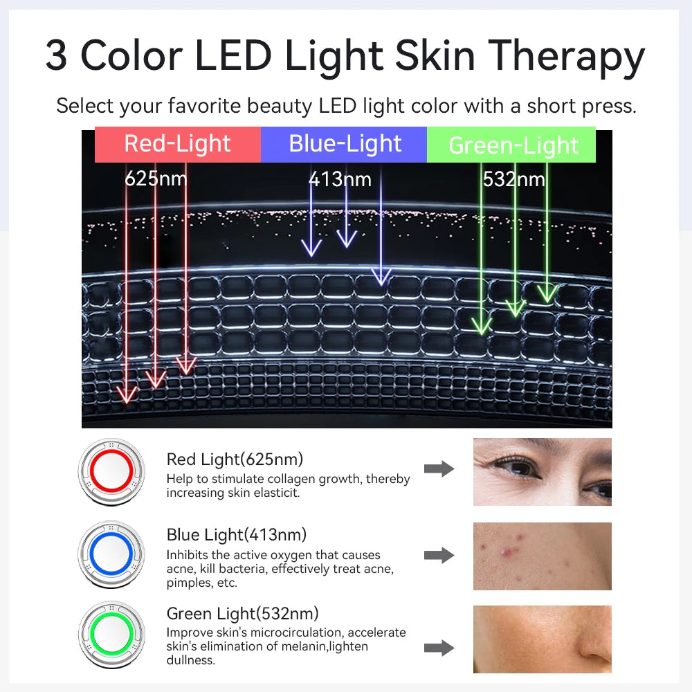 Microcurrent face lifting apparaat