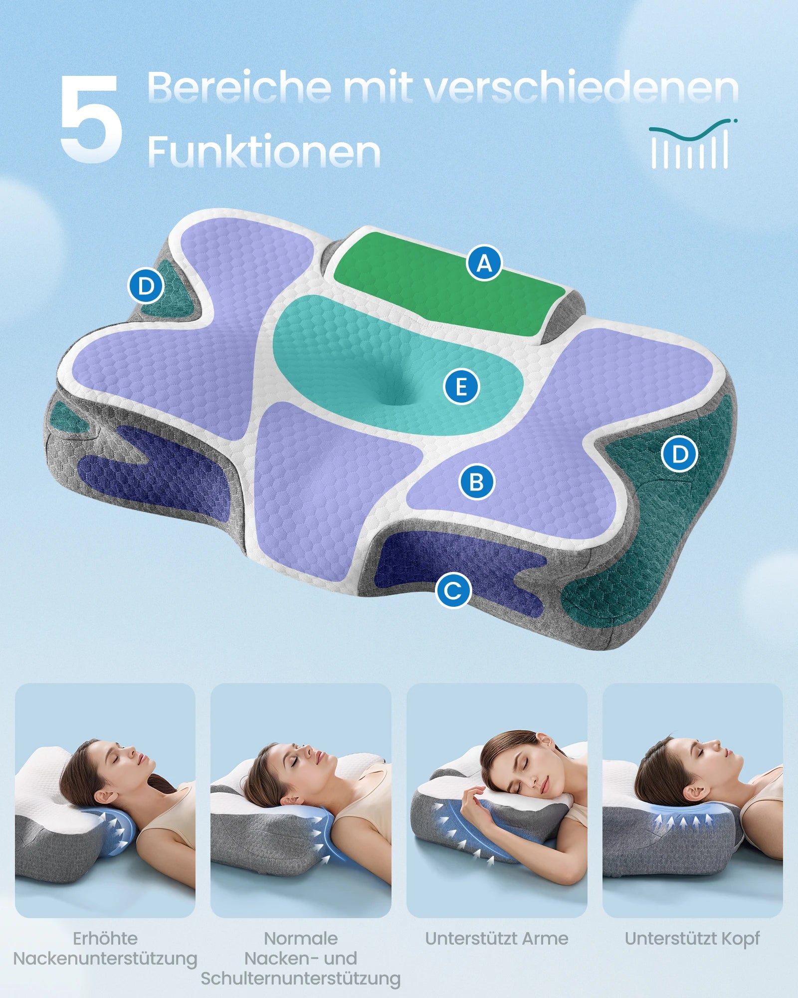 Ergonomisch kussen slaaphouding