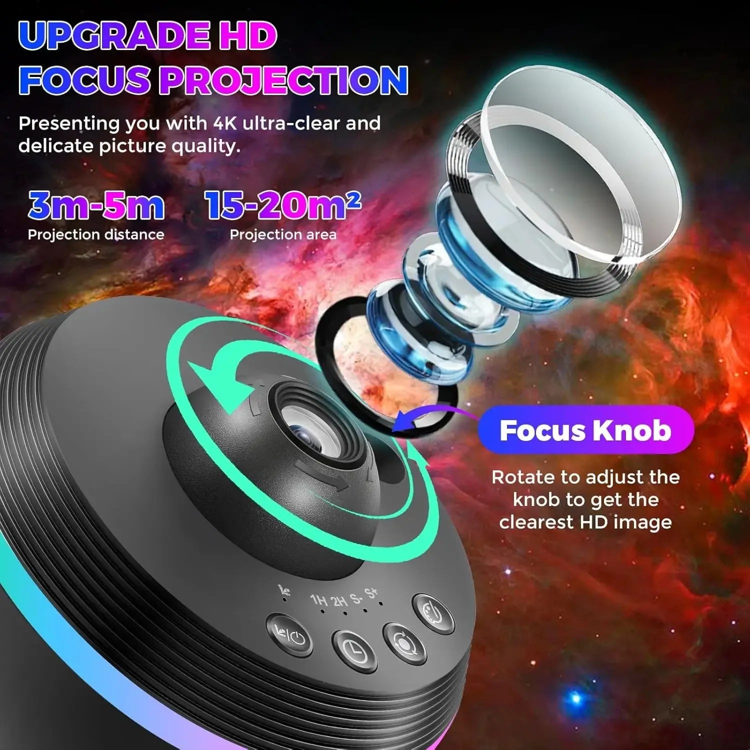 Galaxy projector detail