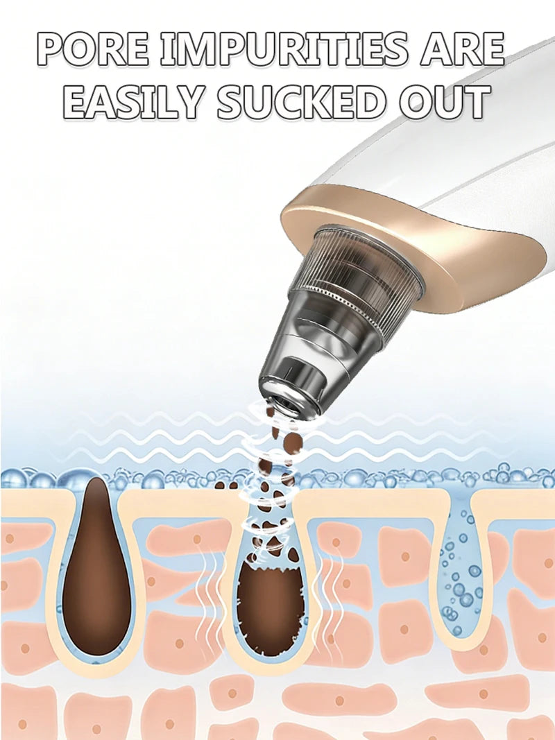 Vacuüm poriënreiniger
