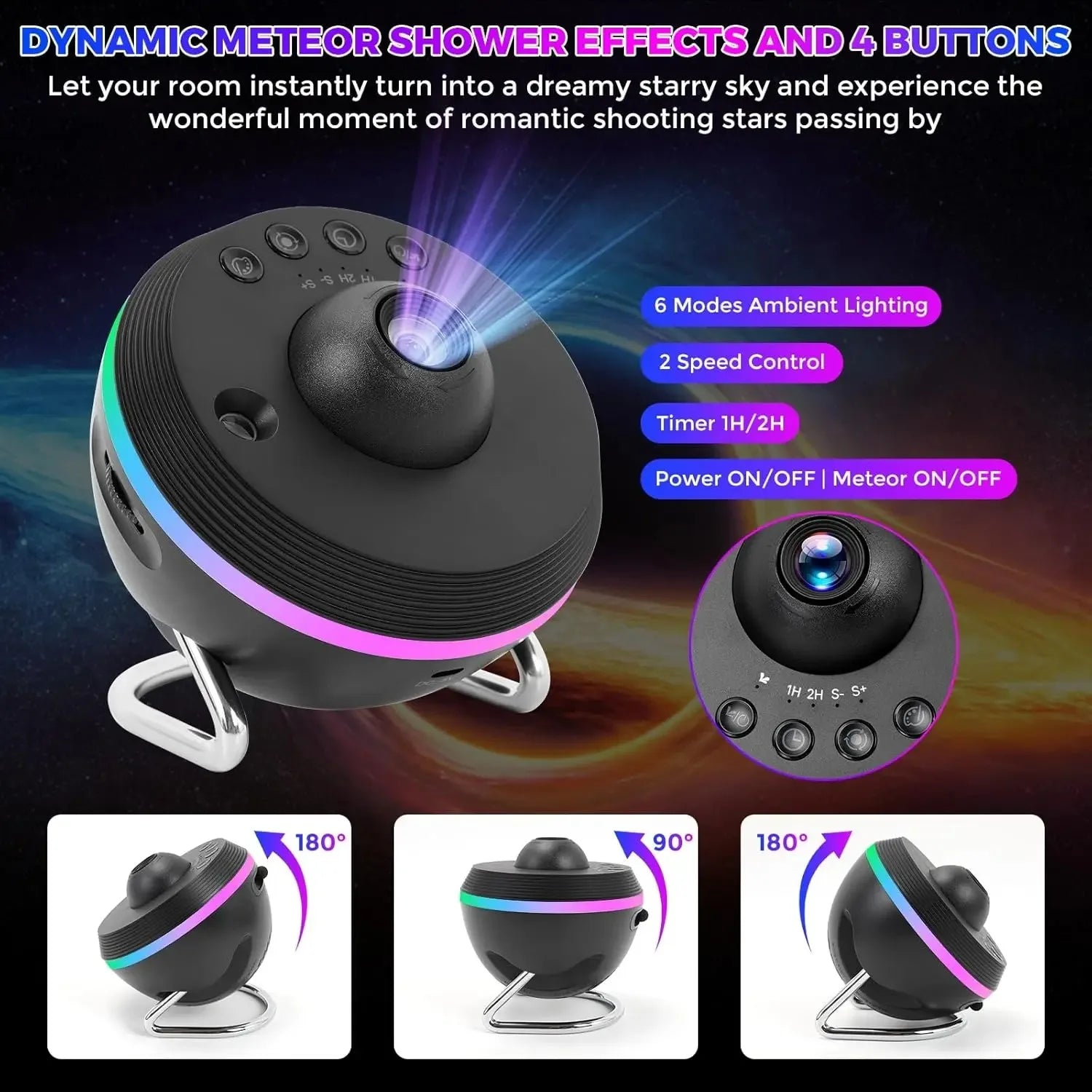 Galaxy projector projecties