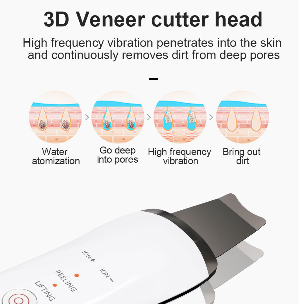 Ultrasone Skin Scrubber — Porie-diepreiniger & Skin Spatula-7